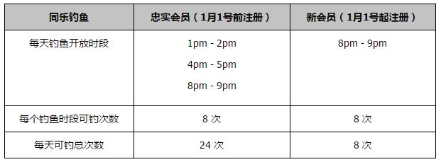 此外，莱奥、特奥等主力球员的状态也明显下滑。